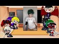 Mha react to tik tok {very very gay and a bit 13+ at the end}