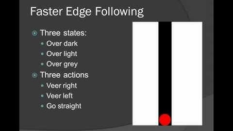 Line Following (Part 3 of 4)