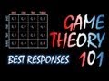 Game Theory 101 (#6): Best Responses
