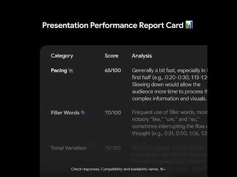 Shortened: Gemini | Lightyear H2'25 - Presentation Prep :16 - 1x1 - Shortened: Subscribe to our Channel:    / google  
