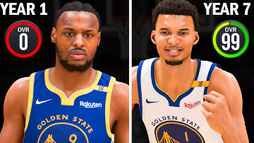 Rebuilding a 0 Overall Team Until I Win a Ring