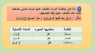 لغة عربية الصف الثاني الإعدادي الفصل الدراسي الثاني: الكشف في المعجم