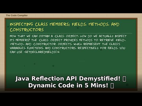 Java Reflection API Demystified! ✨ Dynamic Code & Interview Prep in 5 Mins! 🚀