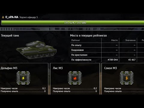 Синхронизация данных игрока танки. Текущий танк места в текущих рейтингах.