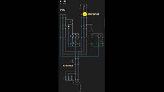 simurelay rangkaian ATS/AMF ||Jaelani XII TITL 2/28