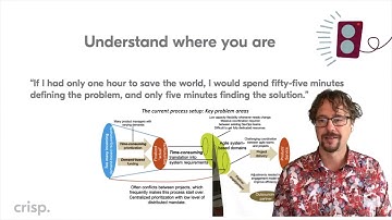 Agile Transformations Using the Spotify “Model”: Lessons from the Trenches  by Joakim Sundén