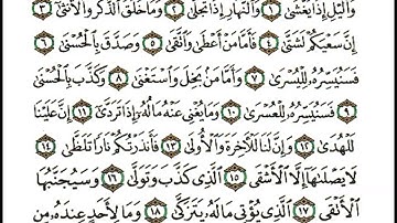 للغنى والثراء مجرررب قراءة سورة الليل 40 مرة ليلا