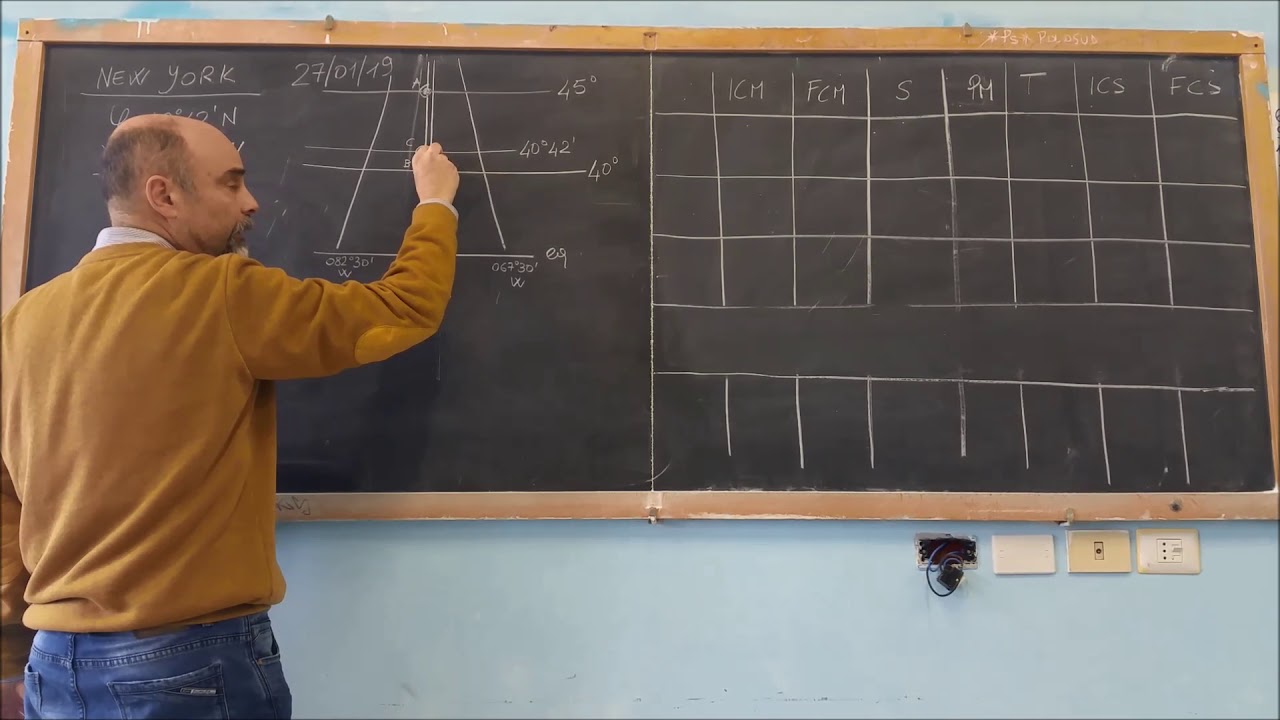 NAS015 - 2 - 30 minuti - Navigazione astronomica - Esercizio sul calcolo dei dati del sole (1° Met.)