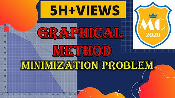 #mechanical#or#lpp#gtu#or MINIMIZATION PROBLEM GRAPHICAL METHOD|MINIMIZATION PROBLEM|