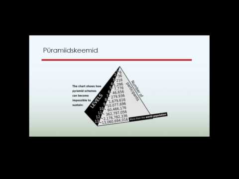 Video: Kuidas Võrkturundus Erineb Püramiidskeemist
