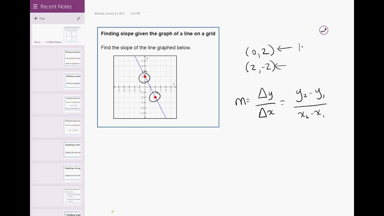 09 01 Finding slope given the graph of a line on a grid - YouTube