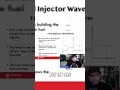 "Fuel Injector Waveform" Part 2