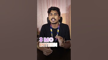 Python • Django • SQL • Power BI • MLBuild APIs, analyze data & train models — all in one program