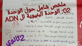 ملخص شامل حول الوحدة 02:الوحدة البنيوية لل ADN ثانية ثانوي علوم طبيعية و الحياة