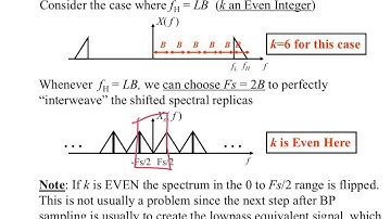 EEO303 Note Set #16 Bandpass Sampling