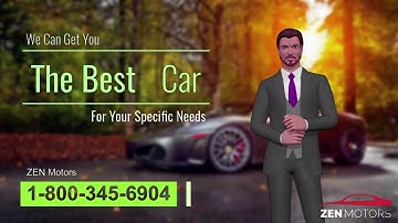 VideoRobot Review - 3d Avatar Creation Software