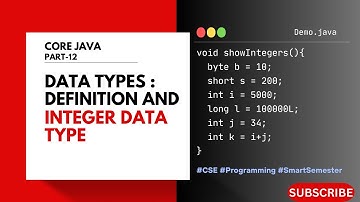 Data Types: Definition and Integer Data Type | Core Java | Telugu Explained
