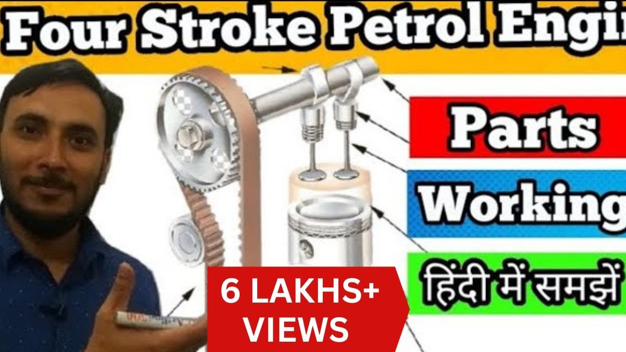 Four Stroke Petrol Engine (Working) हिन्दी || Petrol engine working ...