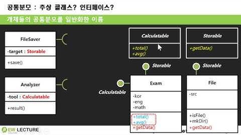 자바 객체지향 강의 30강 -  추상클래스와 인터페이스의 차이