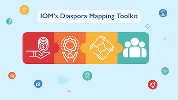 IOM Diaspora Mapping Toolkit