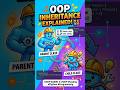 Inheritance म्हणजे काय? कोडिंगमधला 'वारसा'! 🧬(What is #Inheritance? The 'Legacy' in coding!)