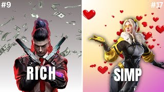 20 Types Of BloodStrike Players, Which One Are You?