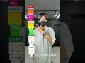 【 88888888 - PiKi】振り付け 絵文字ダンスdance tutorial TAKAHARU emoji dance TikTok challenge #shorts