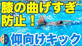 Share Your Videos With Friends Family And The World