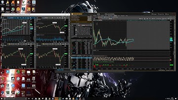 How to Sync ThinkOrSwim Charts