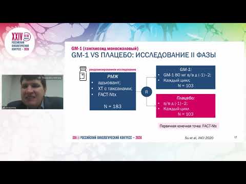 Периферическая нейропатия. Современные возможности лечения