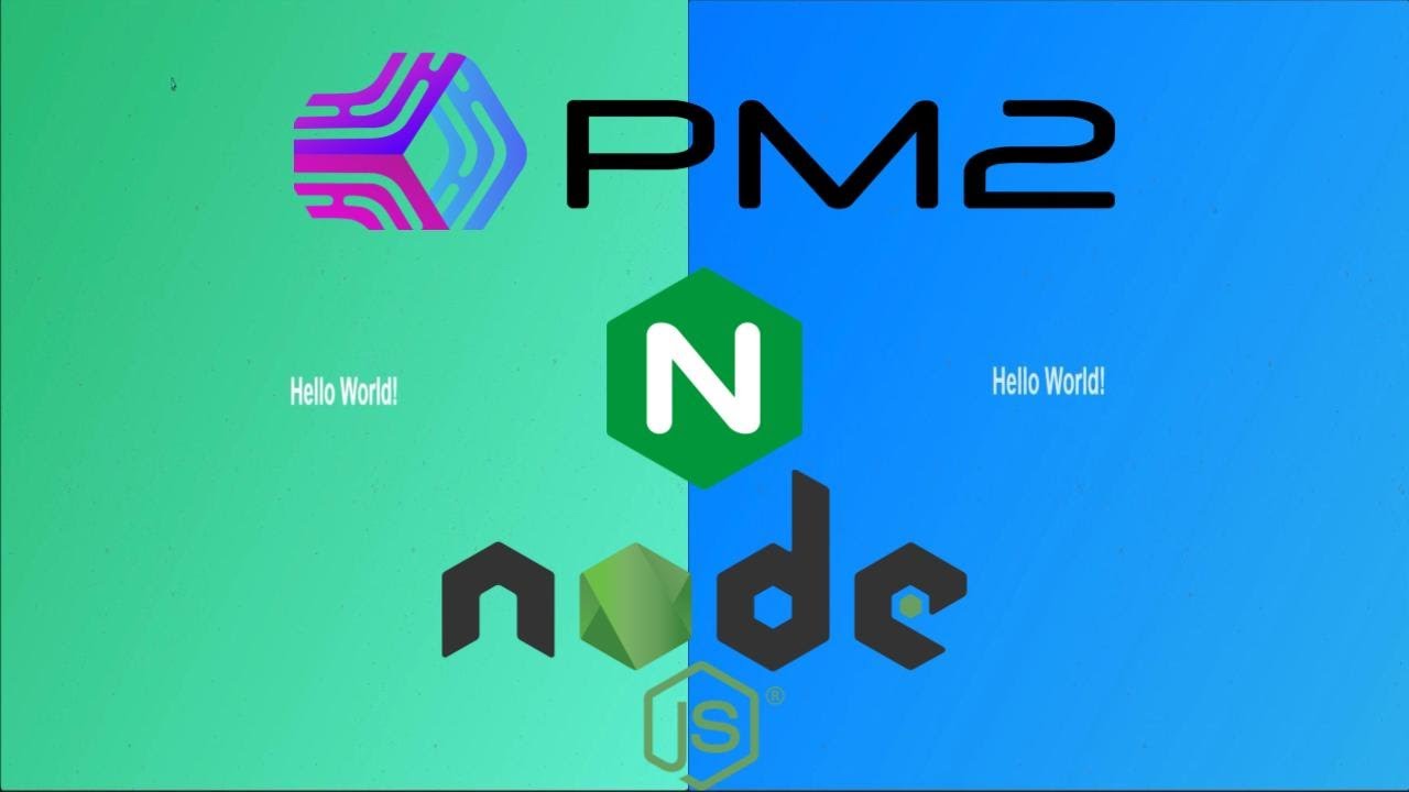 PM2 NodeJS Bluegreen - YouTube