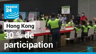 Législatives à Hong Kong : seulement 30% des Hongkongais se sont déplacés pour voter
