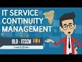 IT Service Continuity Management - Learn and Gain | Using simple examples