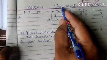 CLASS-4 MITTSURE MATHEMATICS CHAPTER-1 LARGE NUMBERS EXERCISE 1C Q. NO. 1 ( PART-11)