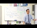 Triangle Proof Concepts and Properties