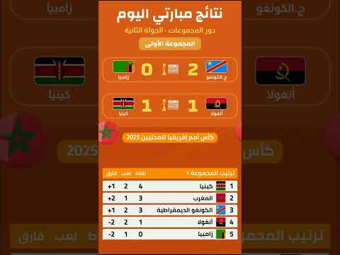 إليكم نتائج وترتيب مجموعة المنتخب المغربي في كأس إفريقيا للمحليين المغرب الجزائر  حكيمي