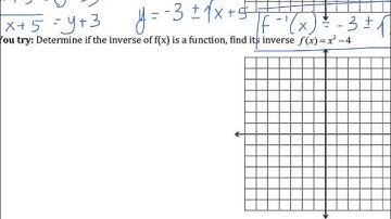 3.4 inverse Functions