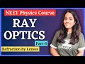 Ray Optics Class 12th (Part-8) NEET Physics Course #neetphysics