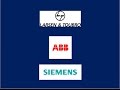 Electrical Engineering Interview Questions & Answers  asked in companies like L&T, ABB , Siemens