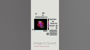 Image sonification using the Max MSP patch 1 of 2 #maxmsp #sonification #experimentalmusic #ambient