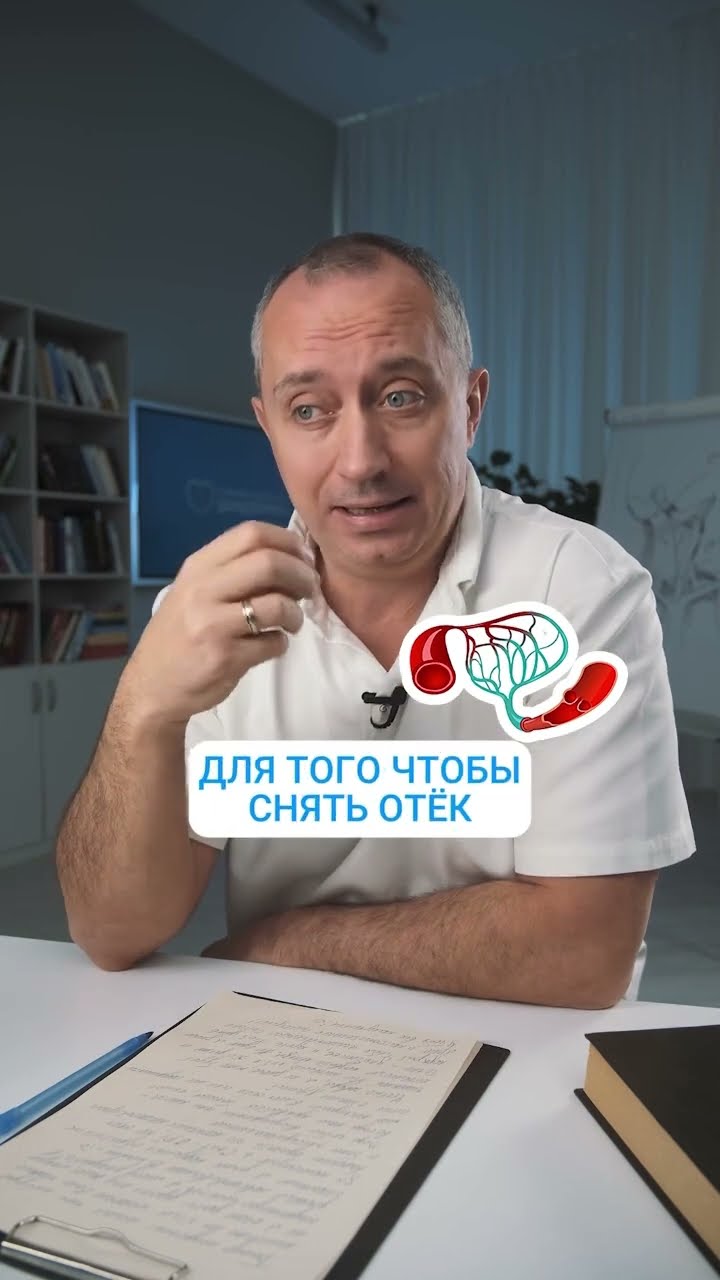 Боль в суставе: что делать? #Шишонин