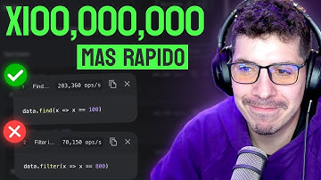 Desarollo de APP para medir el RENDIMIENTO de tu código JavaScript