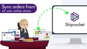 Shiprocket | A One-stop Solution For All Your Shipping Needs