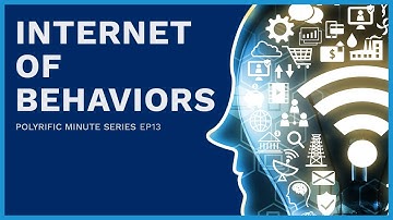 IoB aka Internet of Behaviors