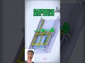 Short video collection 10 - HL#-Mechanical design#Mechanical principles