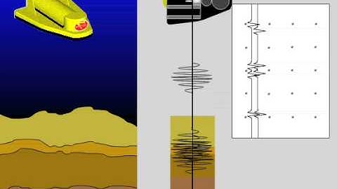 Chirp seismic match filtering of data