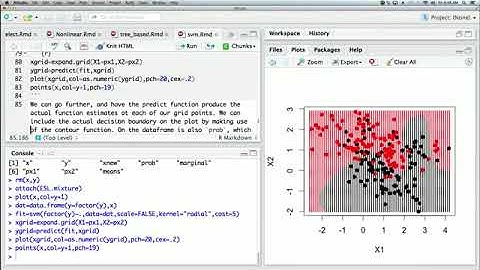 Statistical Learning: 9.R.2 Nonlinear Support Vector Machine