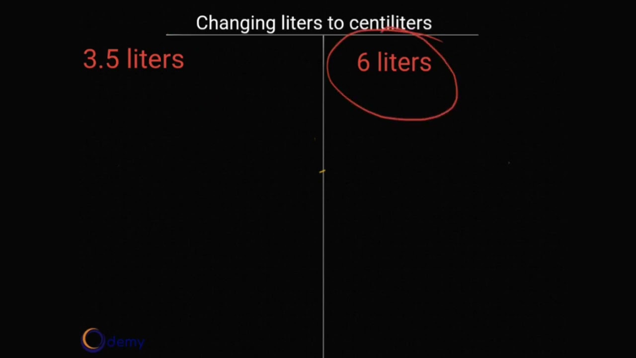 Changing Liters To Centiliters YouTube Changing Liters To Centiliters YouTube