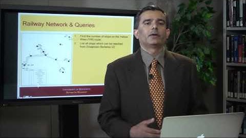 2 Example spatial networks (2014 Coursera)