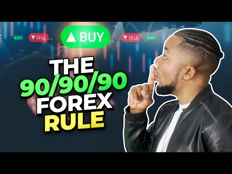 The 90/90/90 Rule of Forex Trading | Don't Be a Statistic In Forex FX105